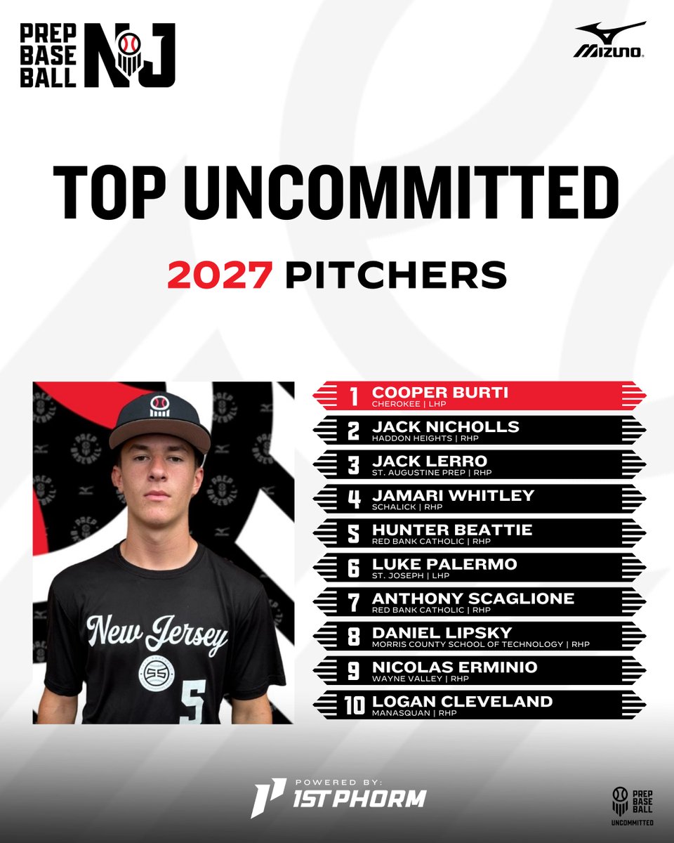 Prep Baseball New Jersey tweet media