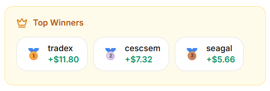 SoLegendary tweet media