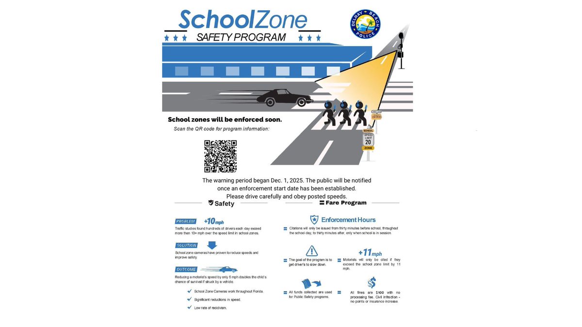 Delray Beach Police tweet media