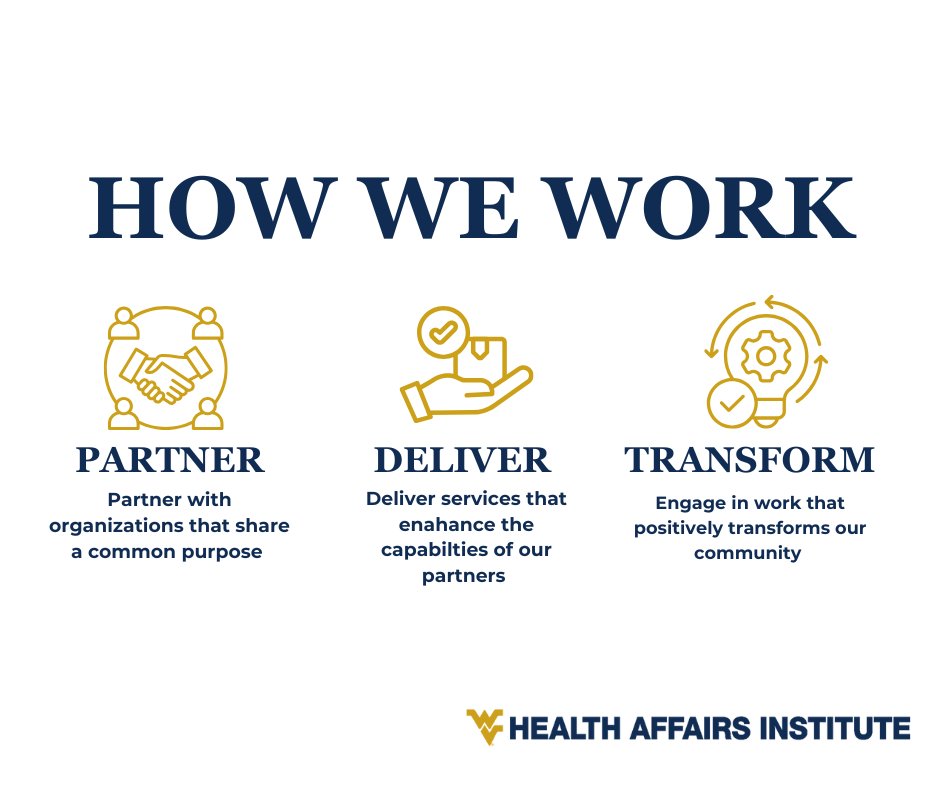WVU Health Affairs Institute tweet media