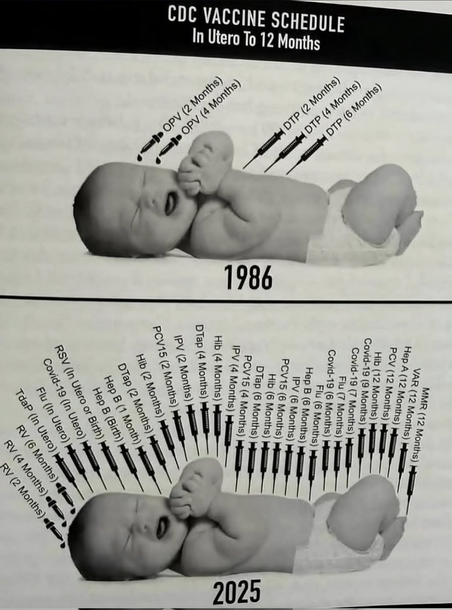 nervemed's tweet image. 