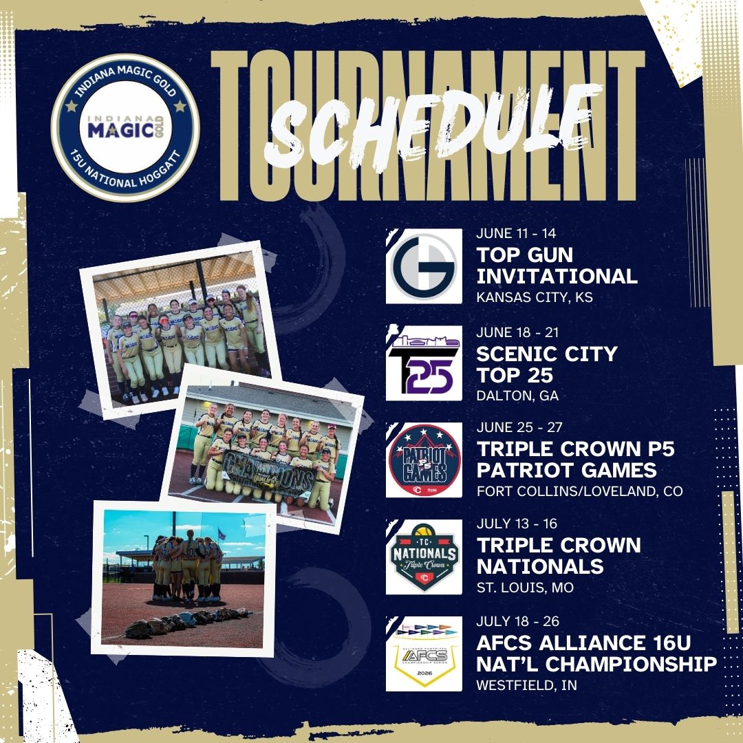 Indiana Magic Gold National 15u Hoggatt tweet media