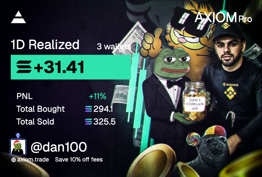 +30 Sol today.

Mid day but keeping the green streak alive,

Hope everyone has been cooking.