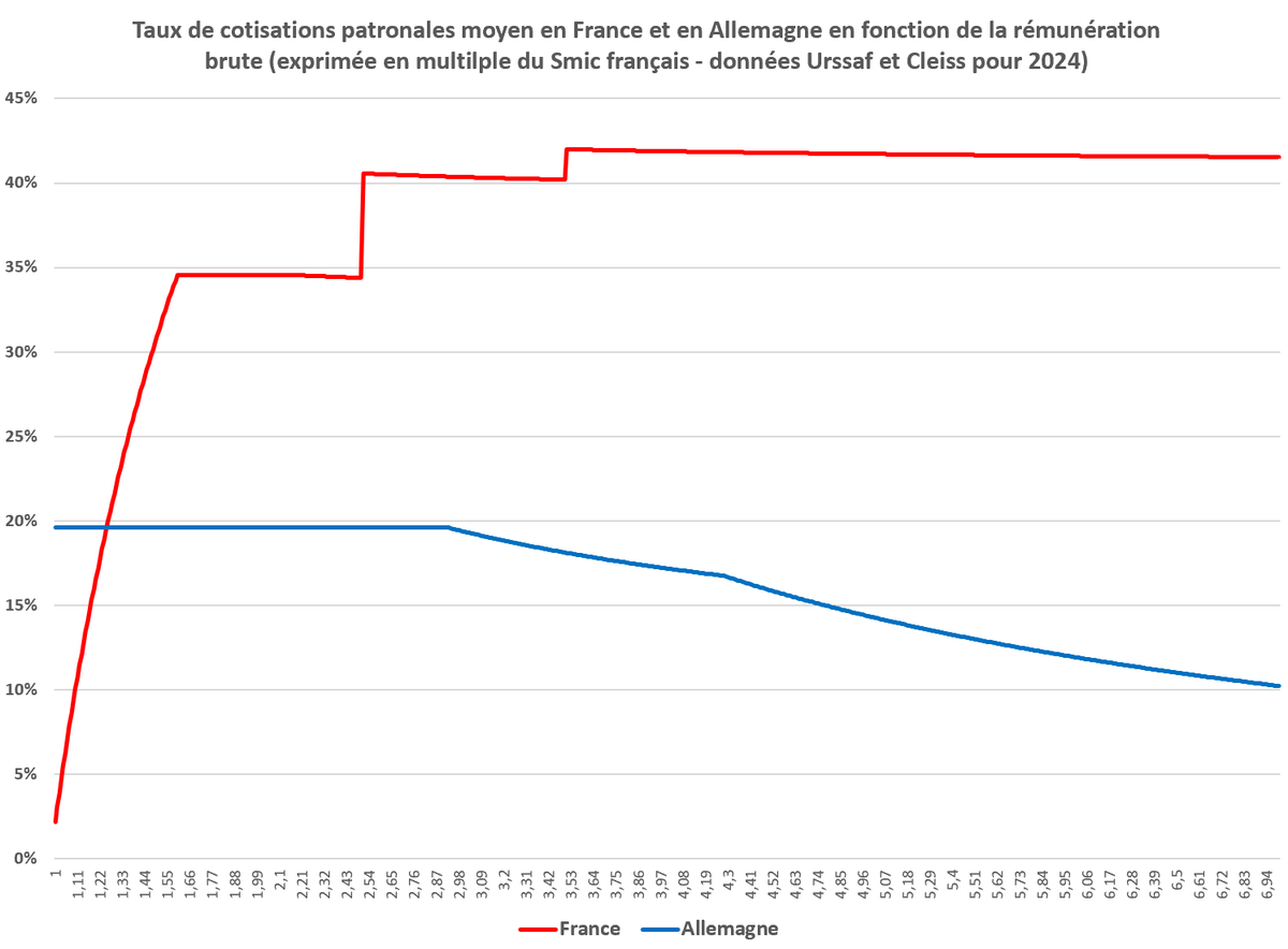 Jean-Charles Simon tweet media
