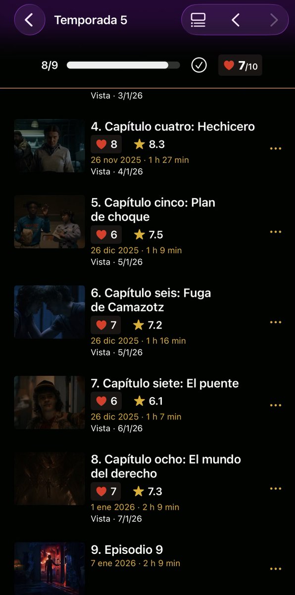 En la aplicación de Sofa Time me sale que hoy sacan un noveno episodio de la quinta temporada de Stranger Things 😐