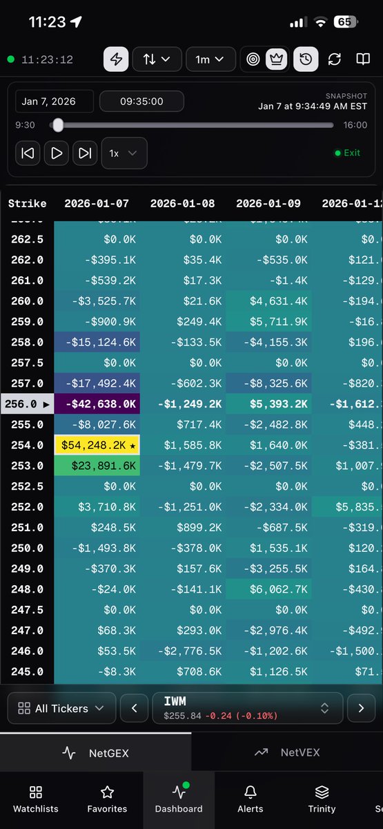 Knead the Dough tweet media