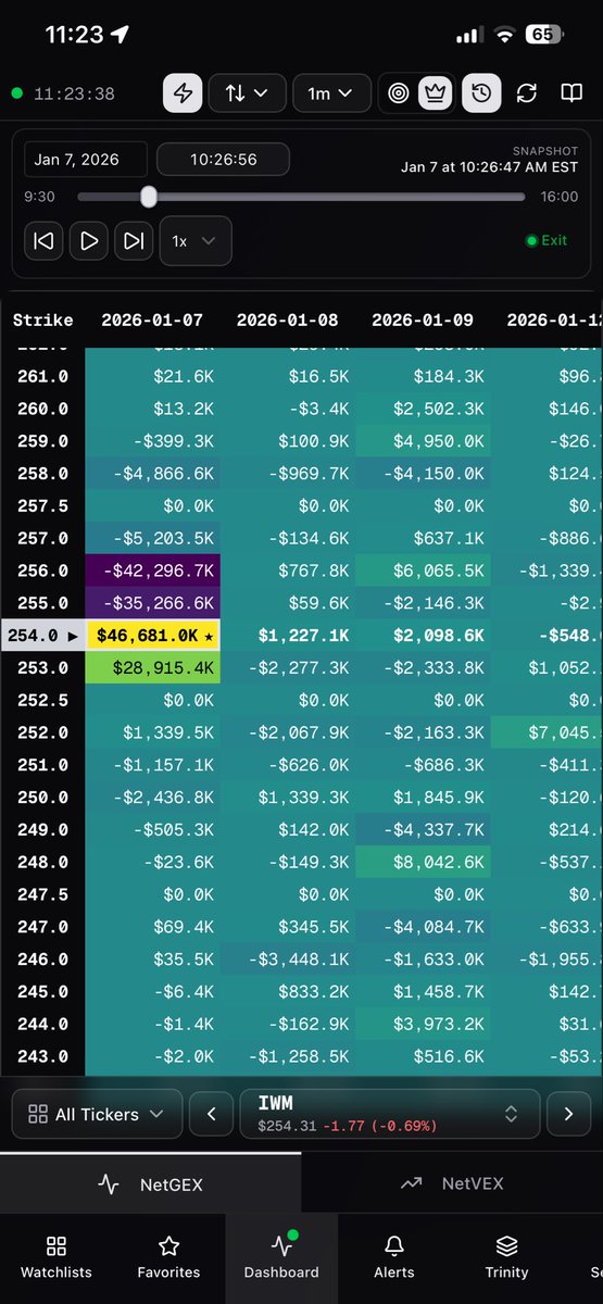 Knead the Dough tweet media