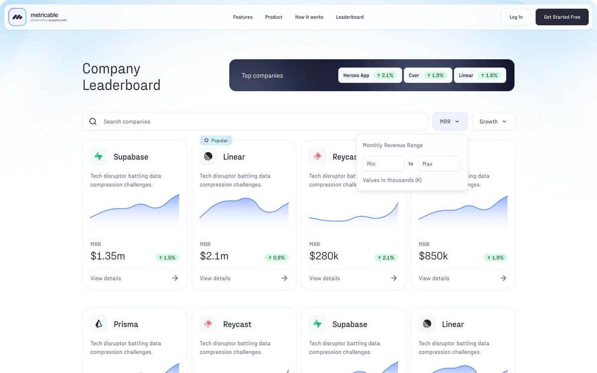 Andrew Gazdecki tweet media