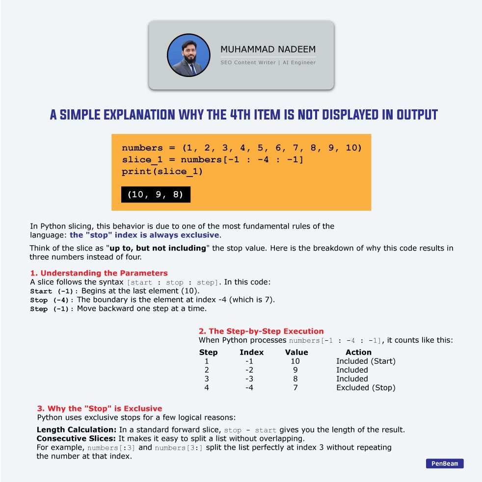 AI Automation Engineer | SEO Content Writer tweet media