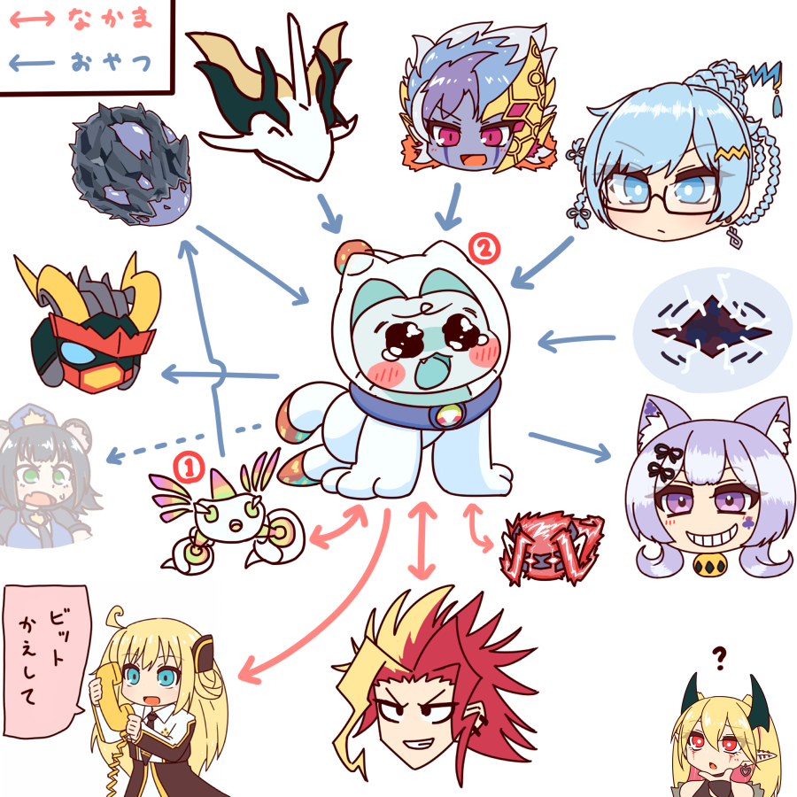 閃刀姫はS-018に関して言うとあんなG受けが悪いカードは元々1枚しか