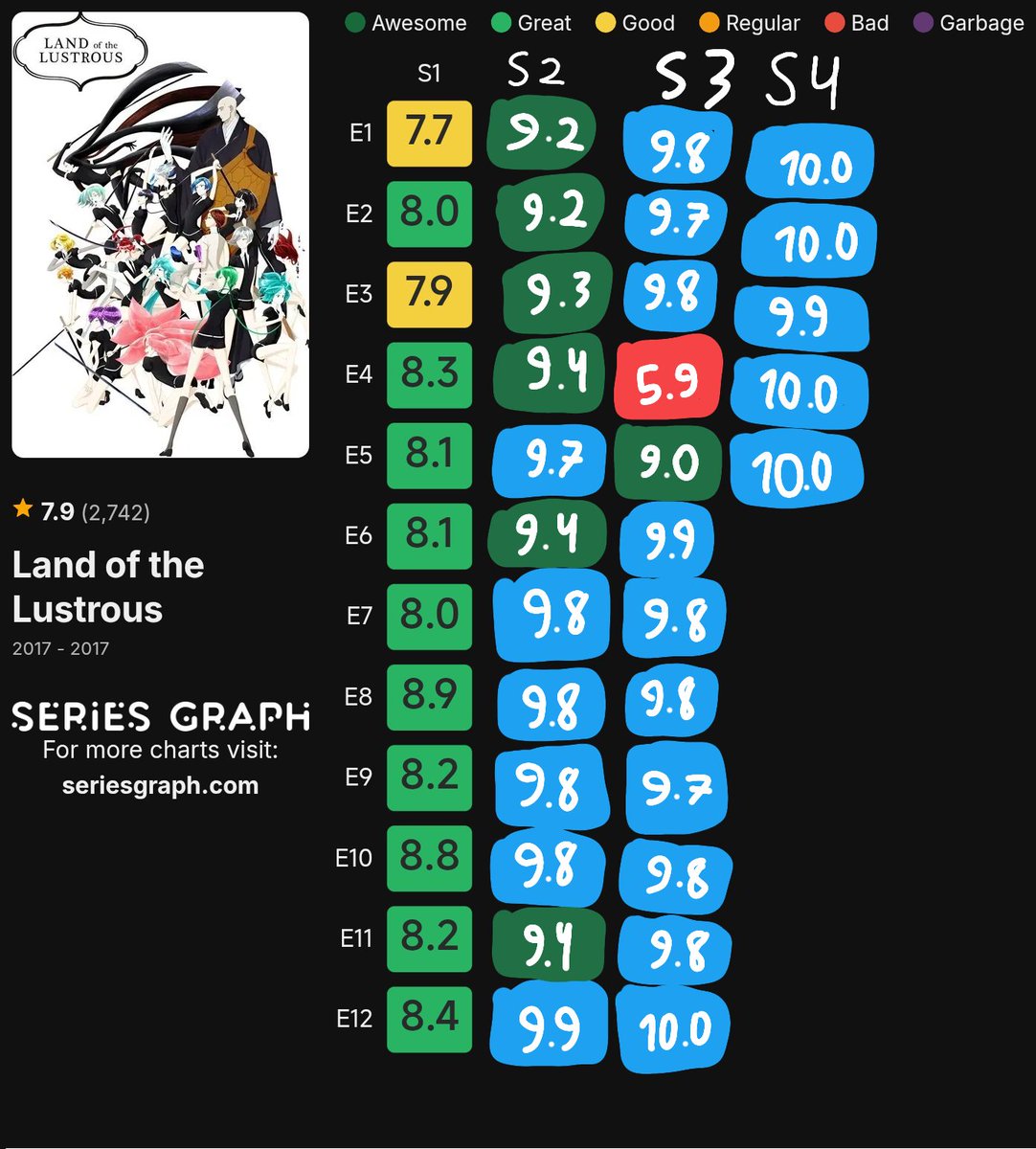 Melanciazinha 🍉 tweet media