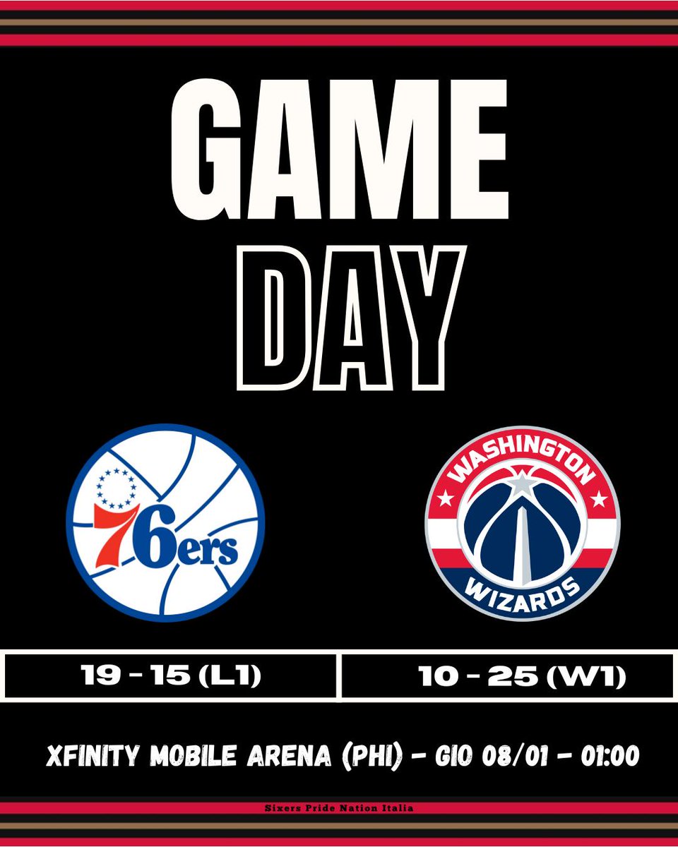 🔥🔥🔥G A M E D A Y🔥🔥🔥
Partita casalinga coi Wizards. Quale migliore occasione per riprendere la giusta via e tornare alla W? Anche senza Embiid (questionable) dovremmo farcela tranquillamente. Ma coi Sixers non c'è mai nulla di scontato. 🤞
(cover by: <a href="/DaViDeAnToNiOLi/">DaVe</a>)