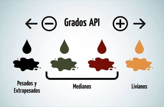 💣🛢️ CUANDO LOS PERIODISTAS LLORAN
“SE CAE VACA MUERTA”,
SABÉS QUE NO ENTIENDEN PETRÓLEO

Cada vez que pasa algo en Venezuela, aparece el mismo coro:
“Ahora con Venezuela, se termina Vaca Muerta”

No es análisis geopolítico. No es análisis económico.
Es ignorancia técnica con