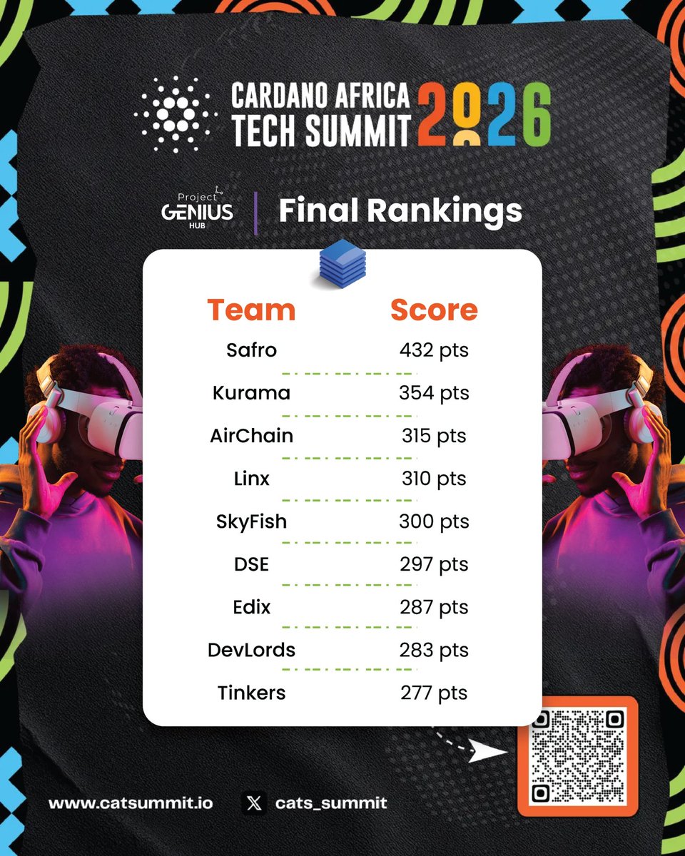 Project GENIUS tweet media