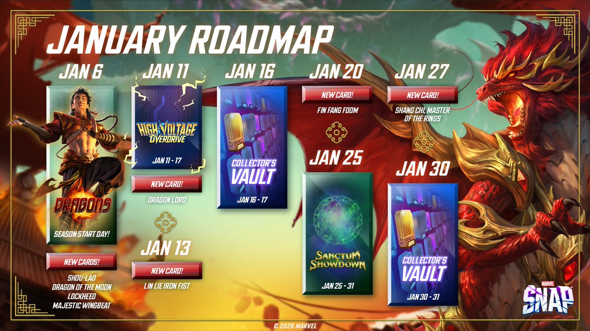 MARVELSNAP's tweet image. 🔥 The Dragons have awakened and your January will be one of legend.

From Shou-Lao to Shang Chi, this month is packed with card drops, events, and more!