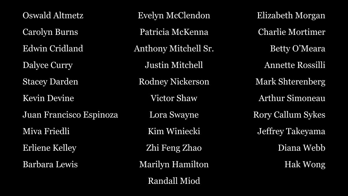 austinbeutner's tweet photo. On the one-year anniversary of the Palisades and Eaton Fires, we honor the lives lost and remember the families impacted by these tragedies. I’m holding them in my thoughts today. https://t.co/er54tZFO05