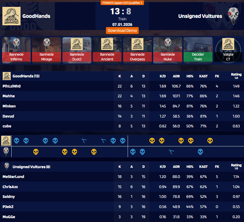 MeSterLund tweet media