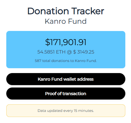 Kanrofundoneth's tweet photo. Building on Ethereum is actually building Ethereum.

Kanro is here to help builders. Philanthropic project for builders.

More than U$ 170,000 already donated to @VitalikButerin Kanro Multisig.

Keep Building. https://t.co/tSIU0kAKps