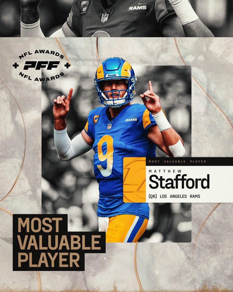 PFF's tweet image. Matthew Stafford: PFF’s MOST VALUABLE PLAYER 

🏆 Highest-graded QB overall
🏆 Highest-graded QB when kept clean
🏆 Highest-graded QB on 20+ yard throws
🏆 Highest-graded QB on play-action