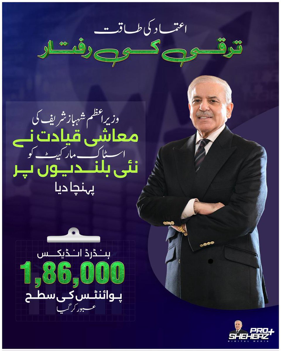 معاشی قیادت، روشن پاکستان 🇵🇰
وزیراعظم محمد شہباز شریف کی مؤثر پالیسیوں کے باعث پاکستان اسٹاک مارکیٹ پہلی بار 1,86,000 پوائنٹس کی تاریخی سطح عبور کر گئی۔ یہ ہے اعتماد، استحکام اور ترقی کرتا پاکستان