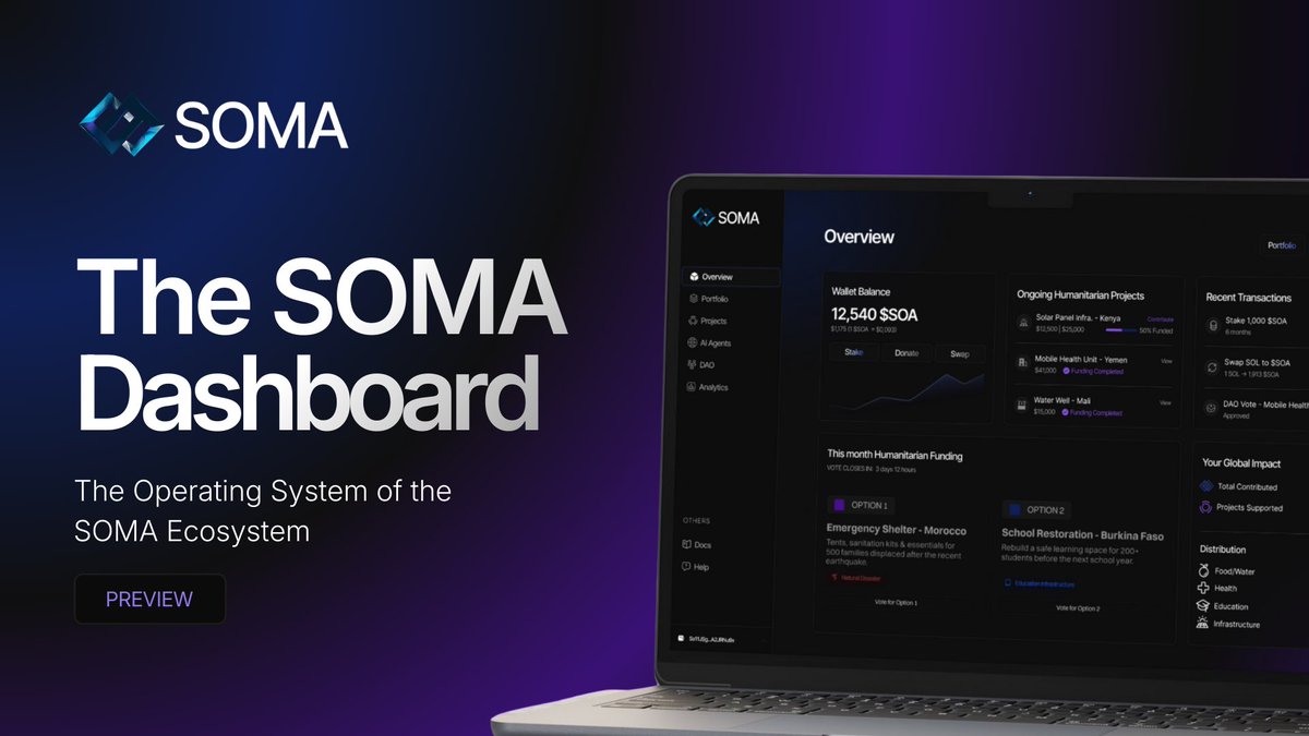 SOMA_CURRENCY's tweet image. We built the dashboard with one priority, make everything clear and actionable.🫱🏽‍🫲🏾

🛜 If you don’t understand where funds go or what you can do next, the interface fails let’s discover every main page of the dashboard.