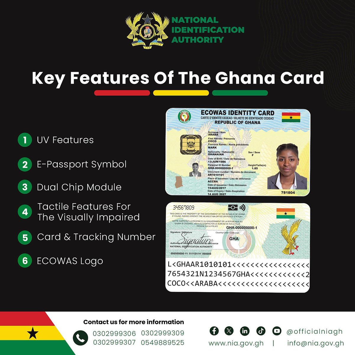 YayraKoku's tweet photo. In the coming days, the National Identification Authority - NIA, Ghana in collaboration with the private sector, will begin piloting the NIA 24/7 Prestige Registration Centers across the country.

These registration centers will be open 24/7, including weekends (Saturdays and Sundays). Registration Services will also be made available online.

#Nia
#GhanaCard
#IdentityManagement