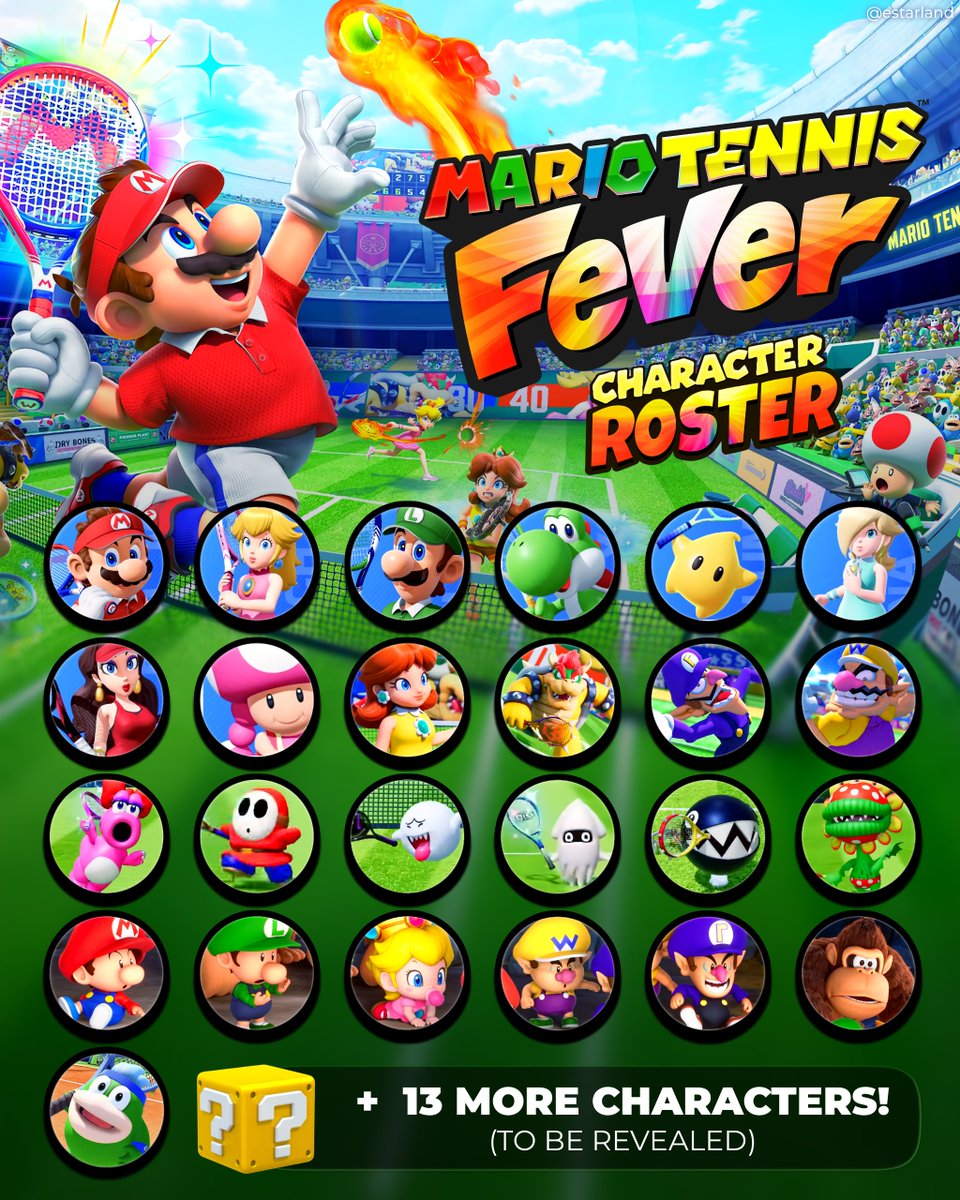 eStarland's tweet image. Here is the current roster for Mario Tennis Fever! 🎾🔥