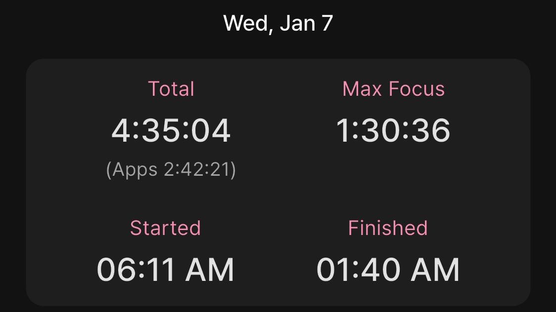 winjisaurus's tweet image. 2 quizzes pa before final deptals😮‍💨

#studytwt #studytwtph