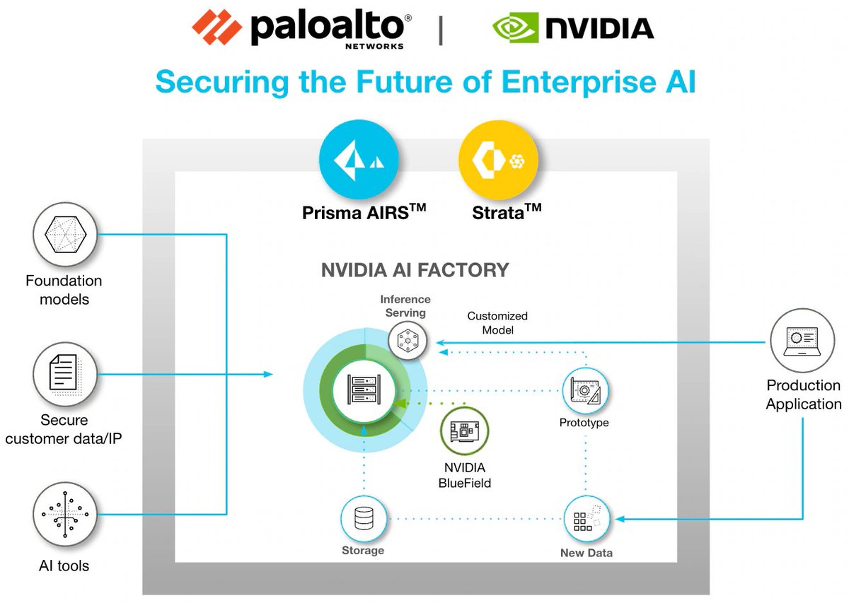 Emmanuel Muturia™ tweet media