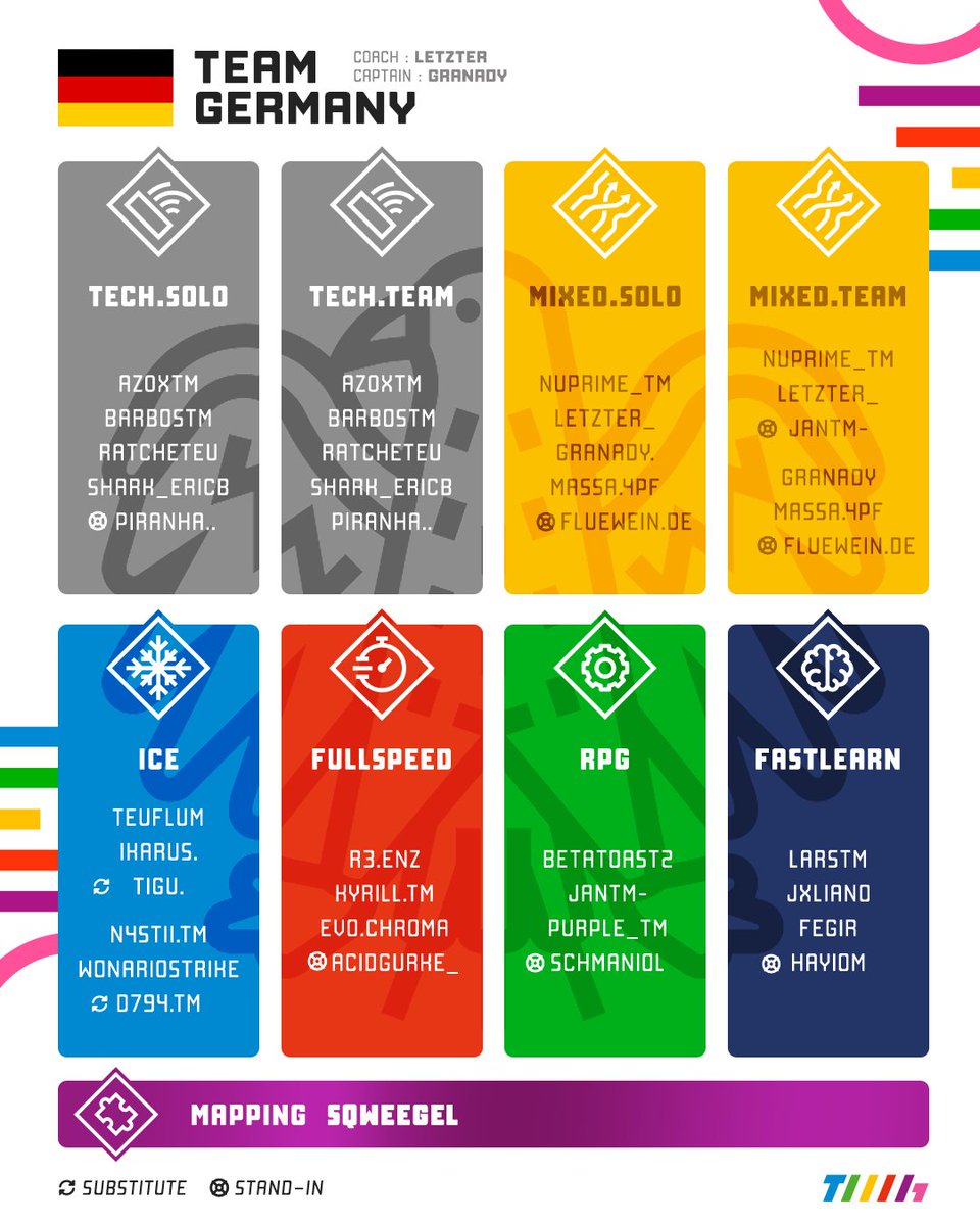 Trackmania Games tweet media