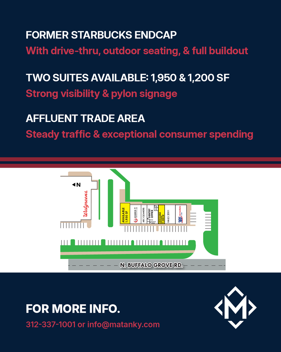 For lease in Buffalo Grove, IL: 1,950 SF former Starbucks endcap with drive-thru (avail. June 2026) and 1,200 SF inline suite (avail. in 30 days). Located in a high-traffic center anchored by Walgreens. Contact David Cordova: 312-337-1001. #ForLease #CRE #Retail