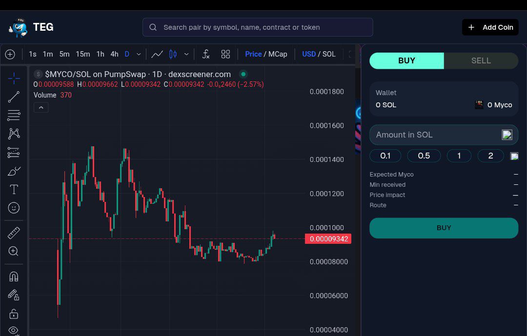 systemtegbots's tweet photo. ππ @KINGMYCO_COIN ($MYCO) is now listed on Dex Tegbots! ππ
π Check out $MYCO on Dex #TEGBOTSYSTEM:
https://t.co/AEvDTH4nat
#Crypto #CryptoCommunity #CryptoTrading #DEX #SolanaDEX #LowCapGem #HiddenGem #Bullish #CryptoX https://t.co/qcHf66rVgZ