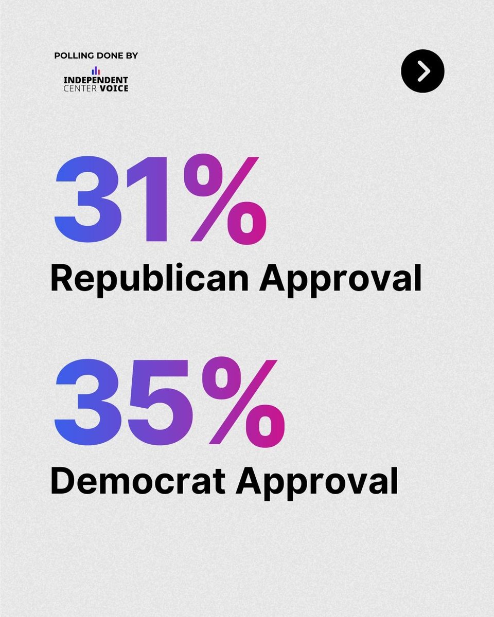 Independent Center USA tweet media