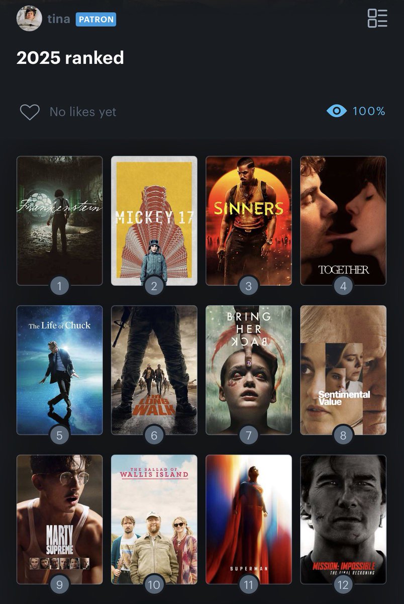 NOVASNOTE's tweet image. my 2025 ranked it’s out now!! 

boxd.it/DyZrC