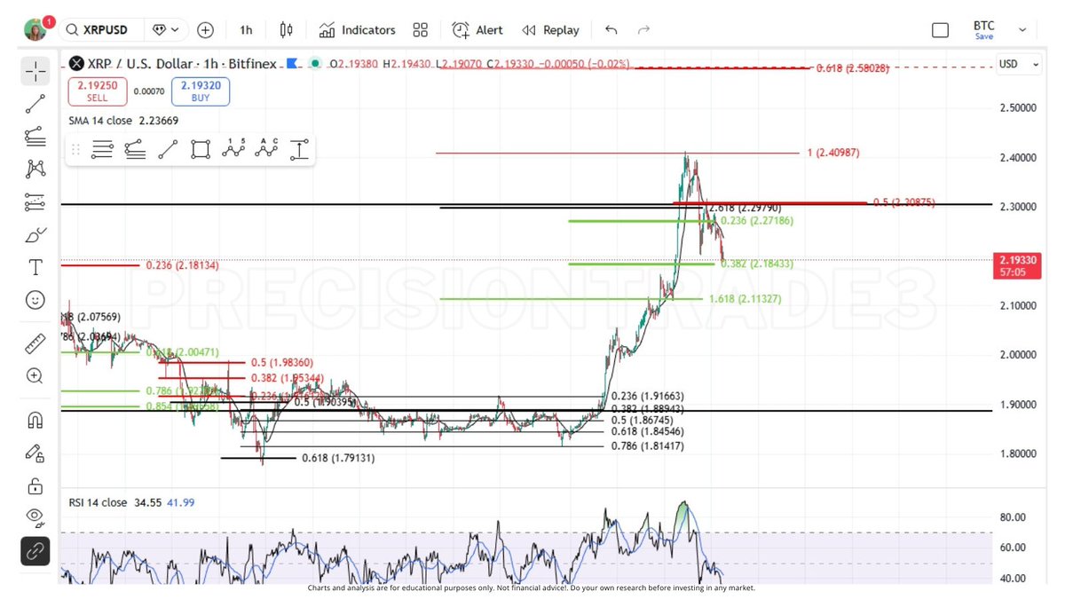 CryptoLiveXRP (@CryptoliveXRP) / Posts / X