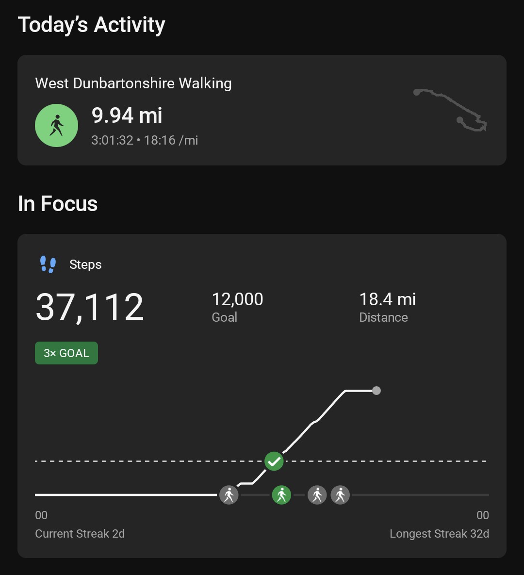 _Inno's tweet image. Broke most steps in a day record and still time to add more steps