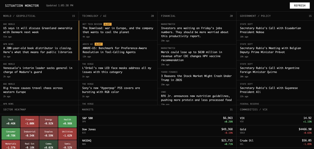 Reggie James tweet media