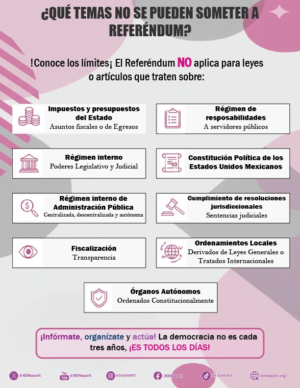 🗳️ ¿Sabías que en Nayarit existe el Referéndum como mecanismo de participación ciudadana? 🇲🇽
🔘El Referéndum es una herramienta democrática que permite a la ciudadanía aprobar o rechazar leyes, reformas o decisiones importantes del gobierno.
¡Infórmate, organízate y actúa!