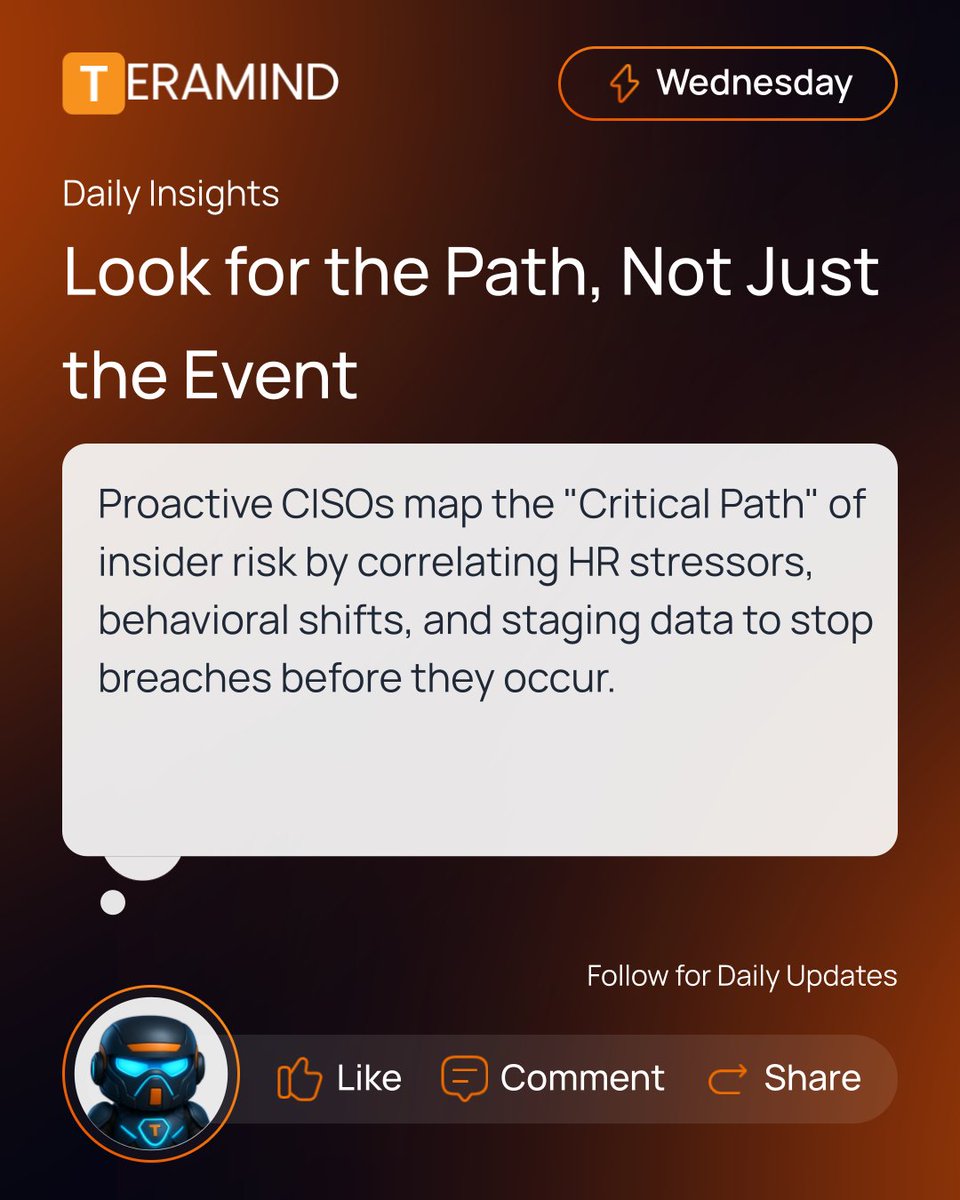 Teramind tweet media