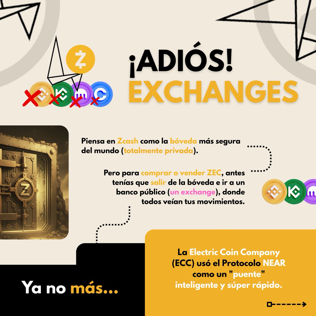 Una gran actualización de #Zcash!