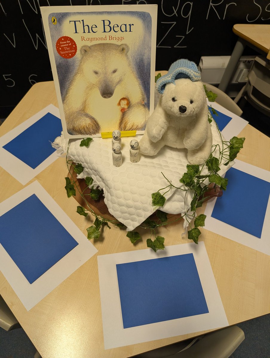 EYRoundhay's tweet photo. This week we have launched our new topic of "The Frozen World" where we will also explore how to care for our planet through our sustainability project π π»ββοΈ π§ βοΈ ποΈ #eyfs #playislearning #sustainability https://t.co/TaBf67c6Wk