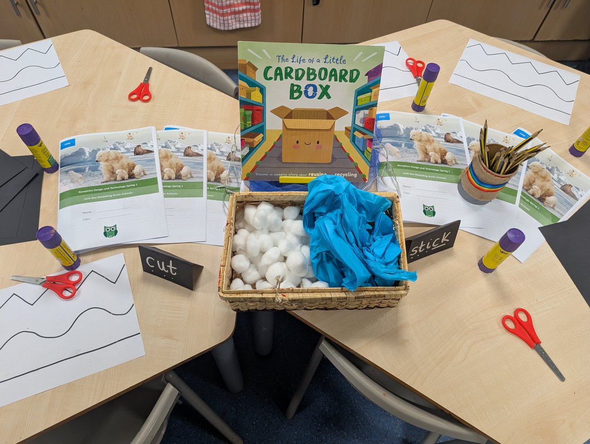EYRoundhay's tweet photo. This week we have launched our new topic of "The Frozen World" where we will also explore how to care for our planet through our sustainability project π π»ββοΈ π§ βοΈ ποΈ #eyfs #playislearning #sustainability https://t.co/TaBf67c6Wk