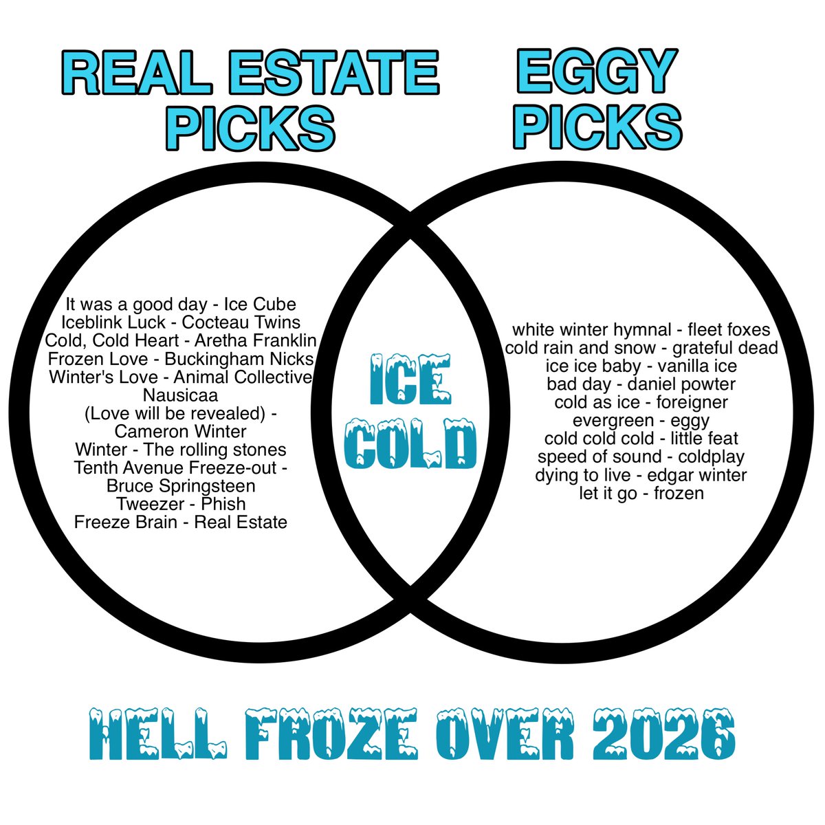 Real Estate, band tweet media