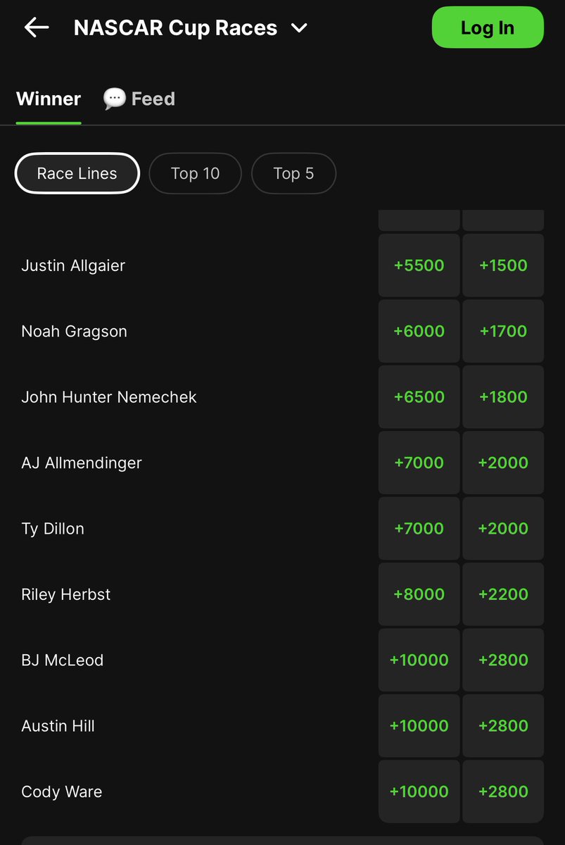 Throwback Brand tweet media