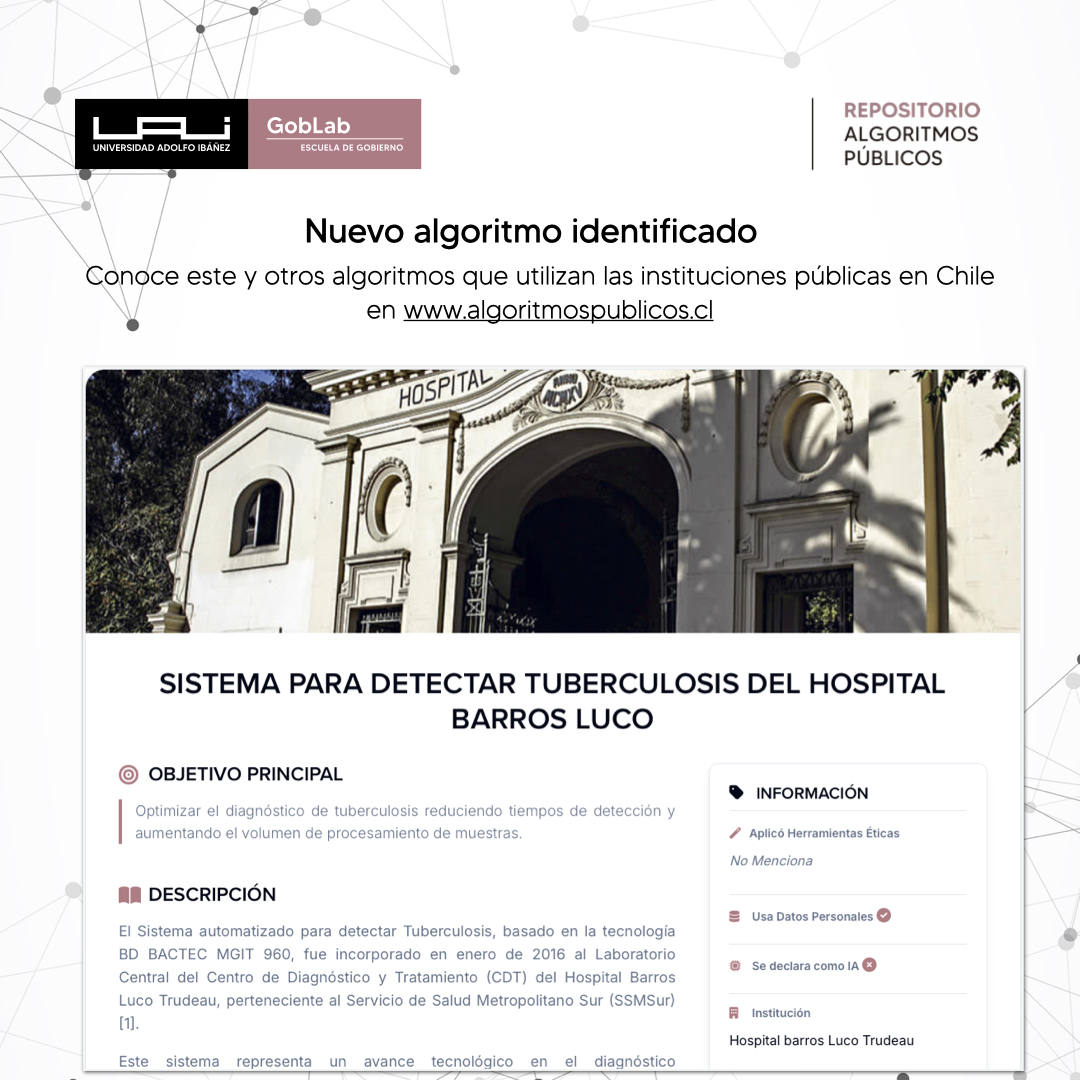 GobLab UAI tweet media