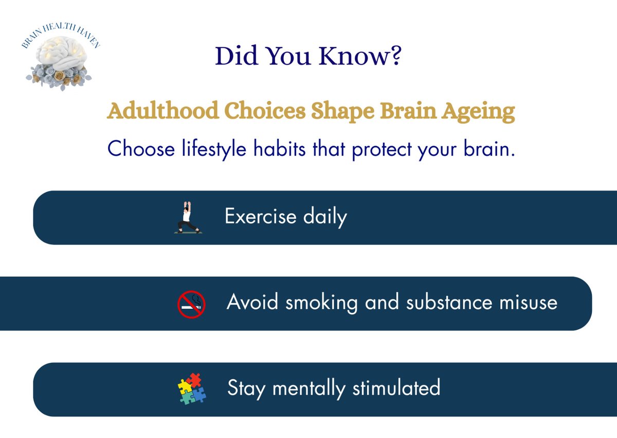 BrainHealthH's tweet image. Learn more about protecting your brain, 
👉brainhealthhaven.blogspot.com 

#ProtectYourBrainProtectWhoYouAre