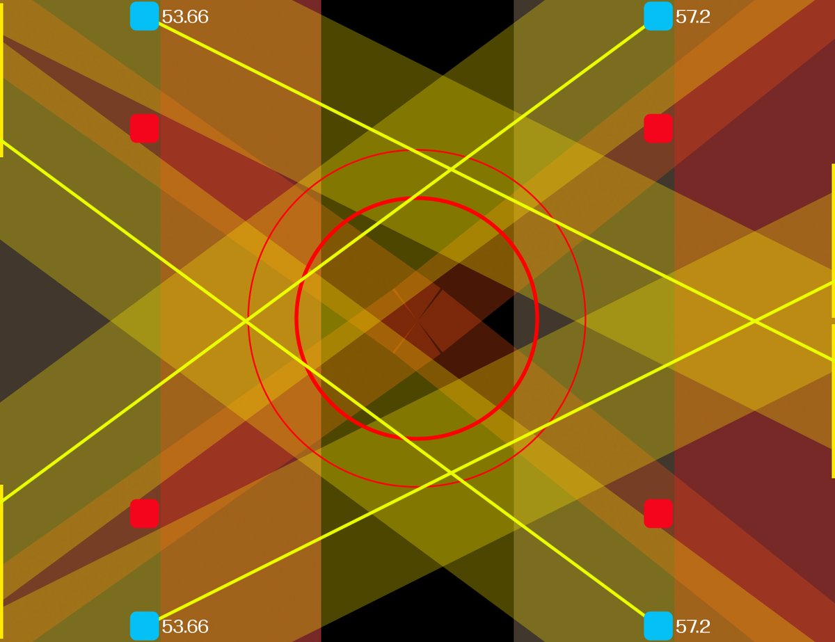 ジジー･ジップ🐥 tweet media