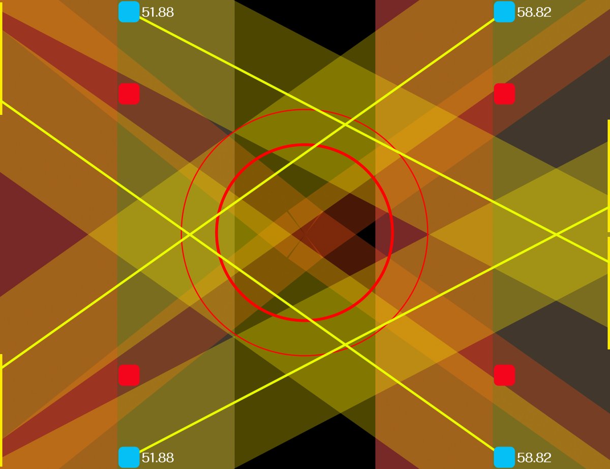 立ち位置はシビアだけど炎の捨て位置も左右両対応で考えること減った