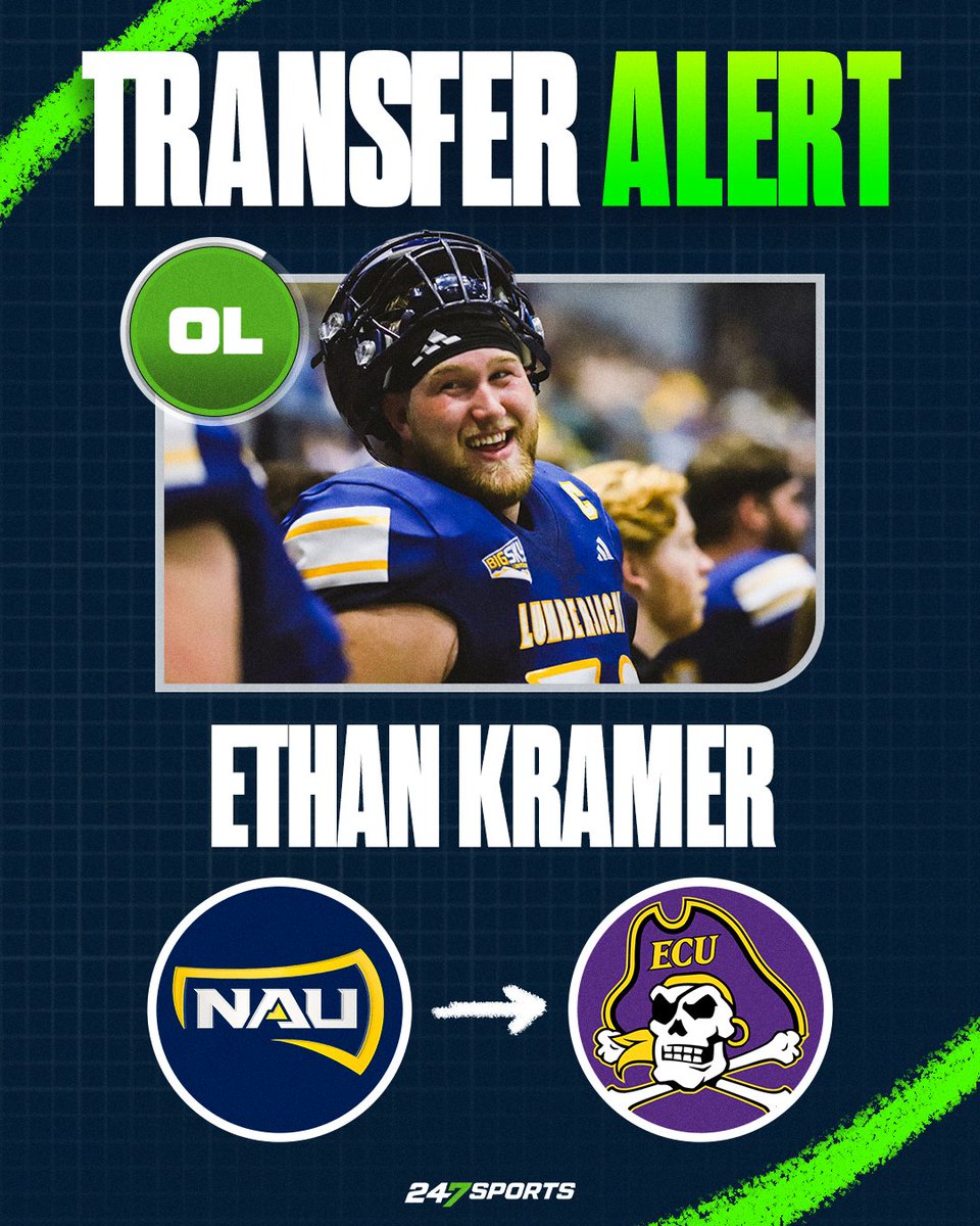 HTC247's tweet image. COMMIT: Northern Arizona all-conference offensive lineman Ethan Kramer has signed with East Carolina.

The 6-4, 300-pounder was an all-conference left guard in 2025. Also has experienced playing left tackle, right guard, and right tackle.

247sports.com/college/east-c…