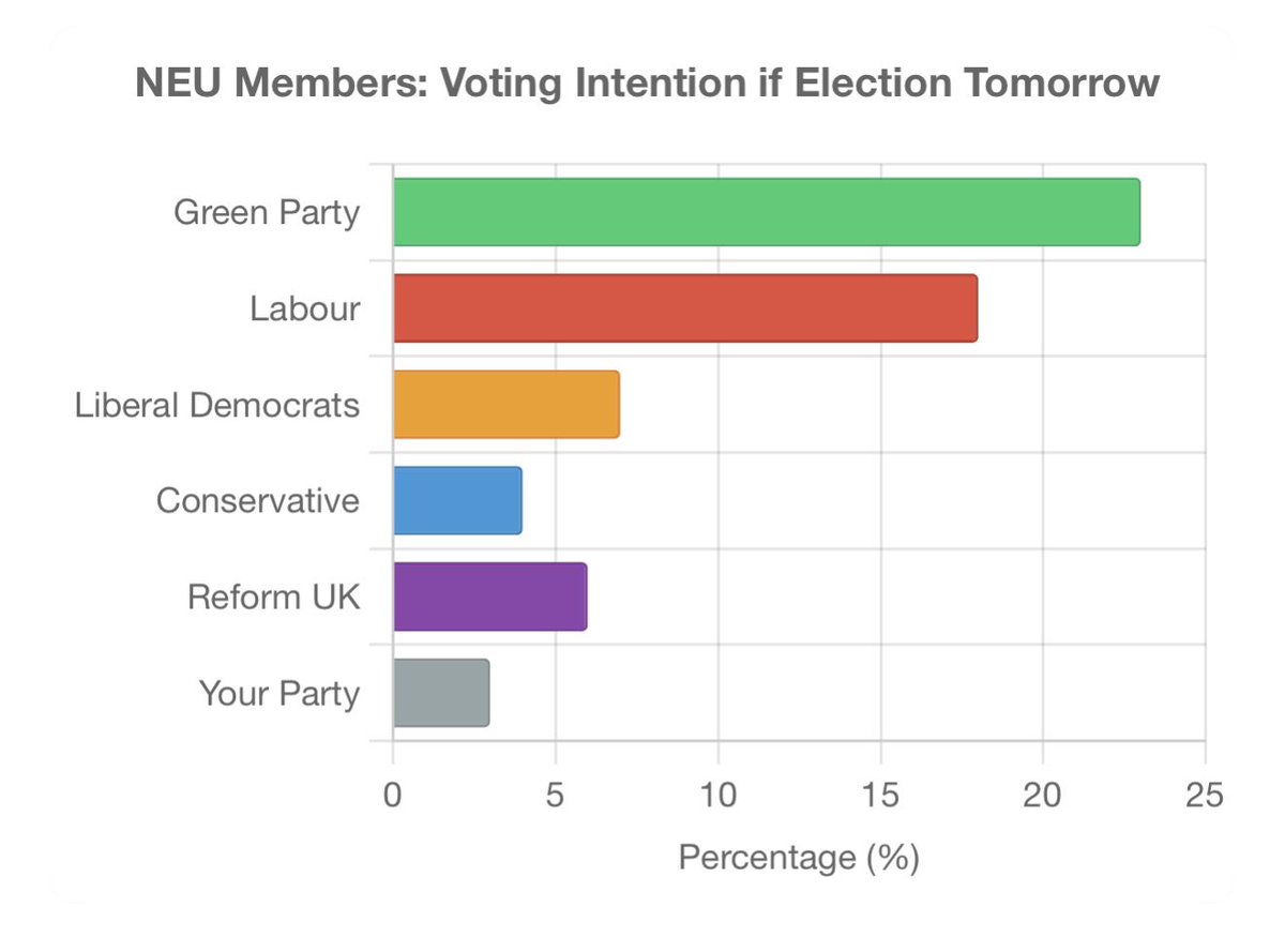 Tory Fibs tweet media